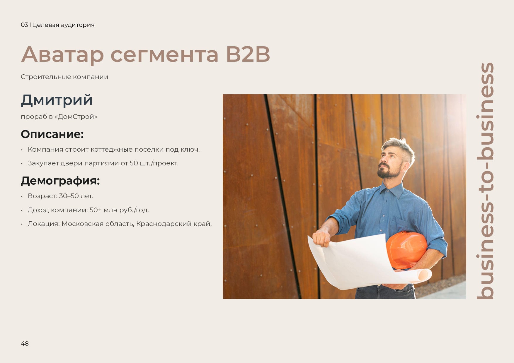 Фирменный стиль FAMILY DOOORS
